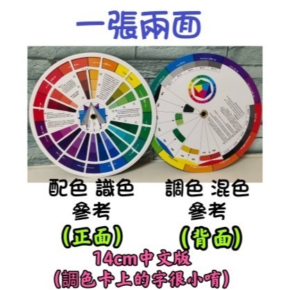 三原色調色卡 色輪卡 12色相環配色卡72配色卡 色相環 顏料色彩搭配色輪卡 油漆調色卡 紋繡色卡 美甲色卡 化妝調色卡-規格圖10