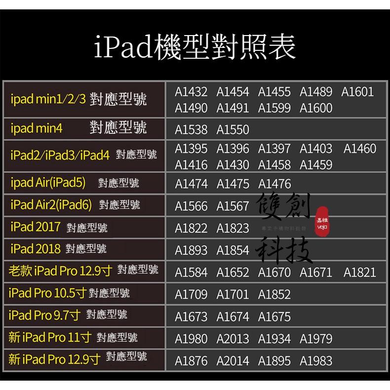 適用於蘋果iPad Mini 2/3/4/5/6全系列 鋼化膜 鋼化保貼 iPad Mini4/5 Mini6 玻璃貼-細節圖3