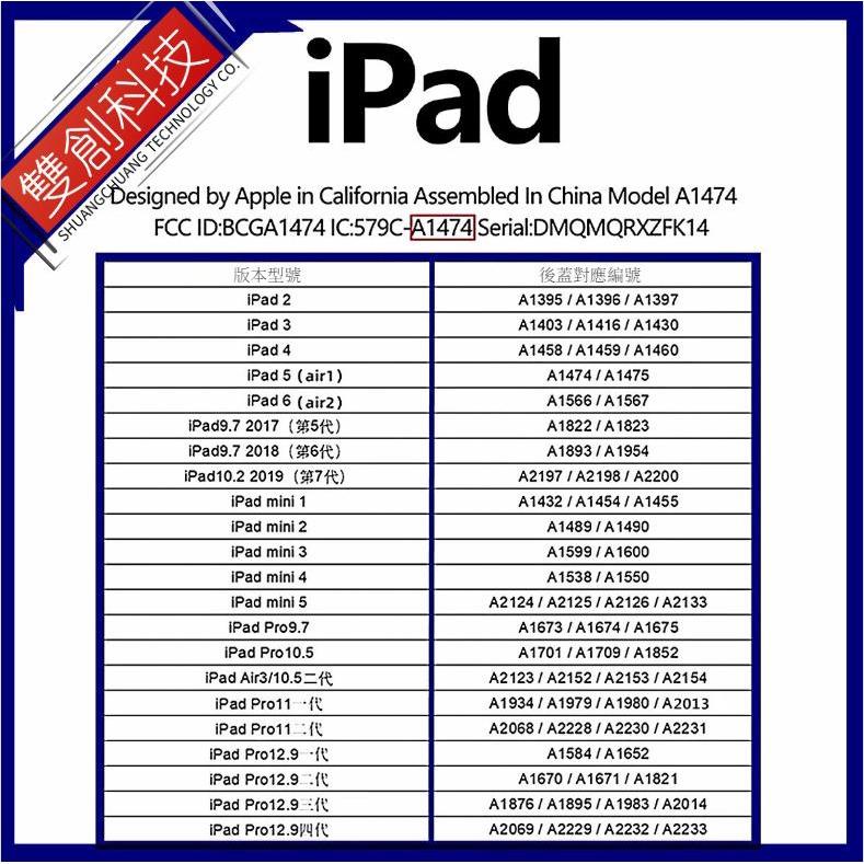 適用於iPad Pro10.5 二代iPad Air3 A2152 A2123 尾插排線 A1701/A1709充電接口-細節圖2