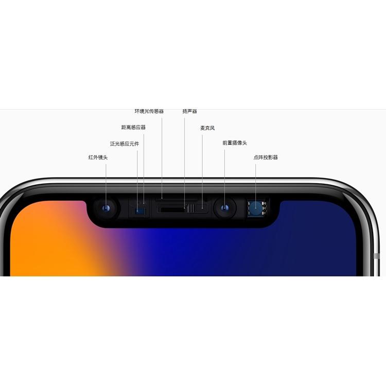 😍臺北雙創😍適用於蘋果iPhoneX 聽筒排線 iPhoneX 聽筒排線 聽筒 聽筒排線-細節圖4