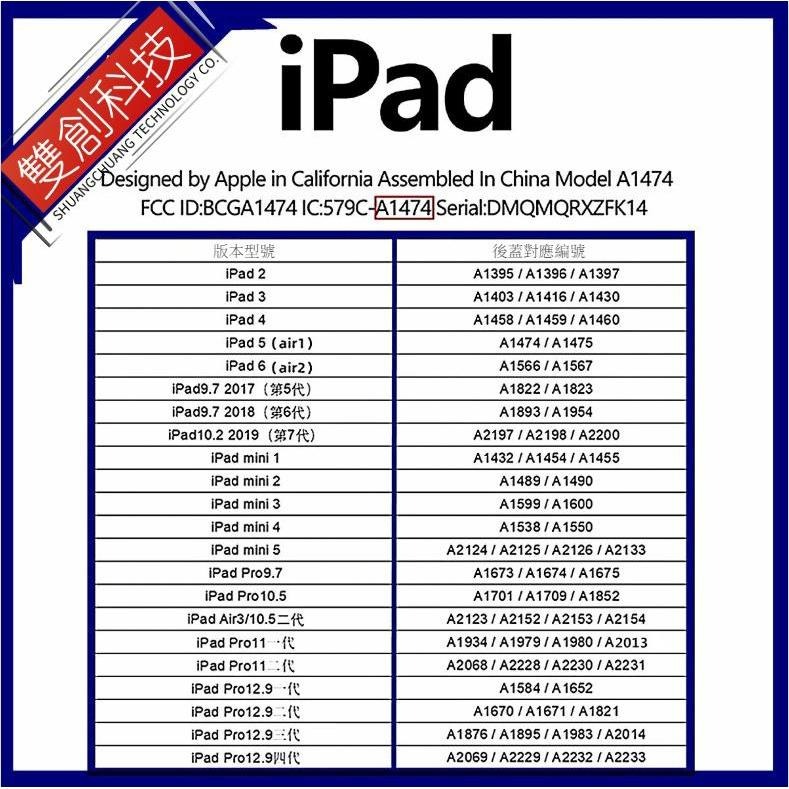 適用於iPad2 3 4 iPad5 6 Air2 內部螺絲iPad Mini 2 3 4 AIR整機全套螺絲 內部螺絲-細節圖2