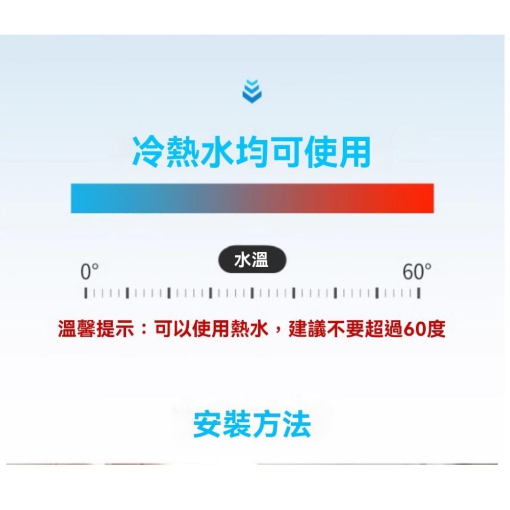 過濾器 水龍頭接頭 麥飯石球 水龍頭過濾器 水龍頭延伸器 濾芯 濾心 花灑節水 過濾器噴頭 過濾噴頭嘴 GD生活批發-細節圖6