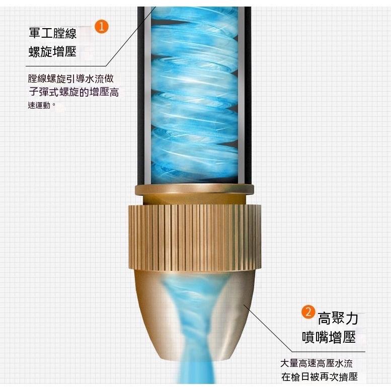 洗車水槍 噴水槍 洗車 DIY 水管 轉接頭 加壓水槍 高壓水槍 可調節 水龍頭加壓 直水槍 霧化 水槍 菜園 園藝-細節圖9