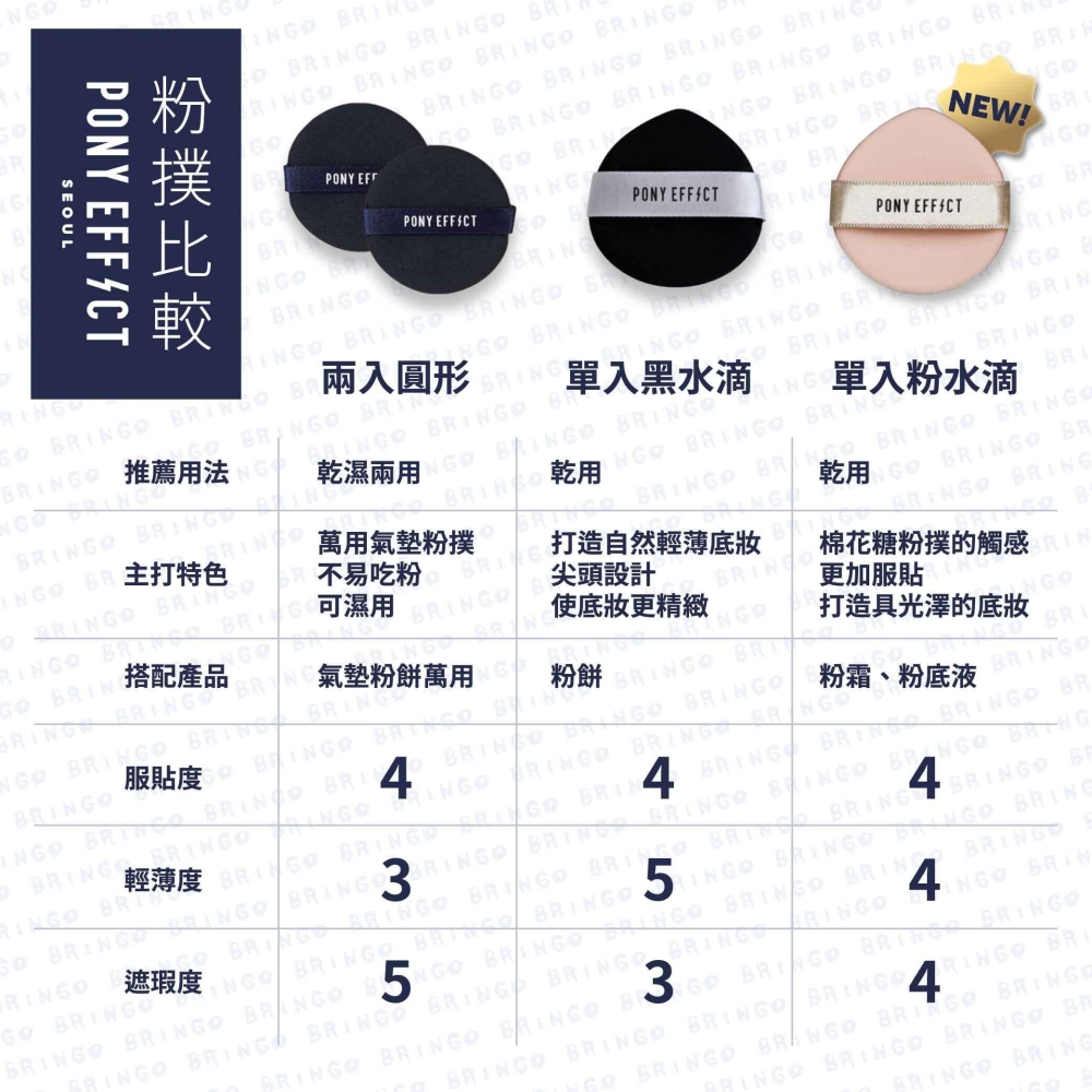 ［Jia’s美妝代購］現貨不用等🔥新版兩入組Pony effect 氣墊粉餅粉撲 水滴粉撲 氣墊粉撲 氣墊粉餅專用粉撲-細節圖8