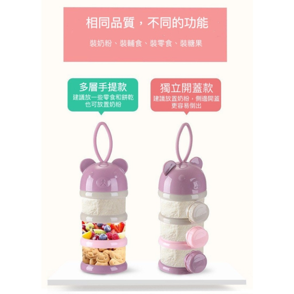 BB-SHOP🌸 奶粉盒 奶粉罐 奶粉分裝盒 奶粉分裝 奶粉儲存盒 密封奶粉罐 奶粉袋 四層奶粉分裝 四層奶粉盒-細節圖6