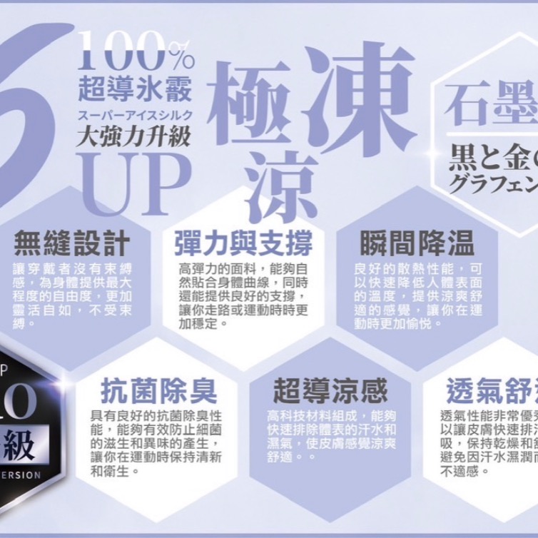 冰震循環石墨烯遠紅外線智能塑體褲-c660、c661-細節圖4