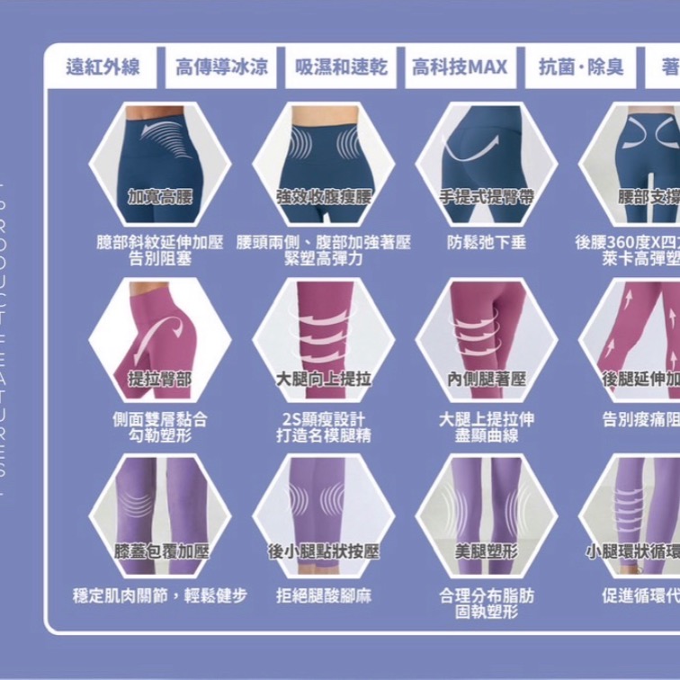 冰震循環石墨烯遠紅外線智能塑體褲-c660、c661-細節圖6