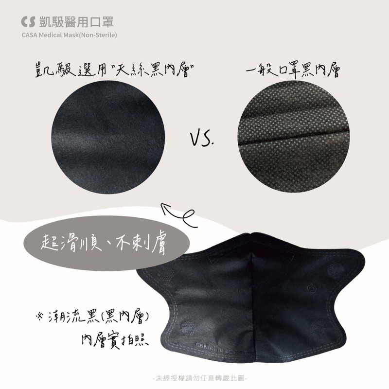 《宇霖生醫》凱馺國際「M號」潮流黑 成人3D立體醫療口罩 20片入 單片包裝 不脫妝 透氣親膚 凱馺3d-細節圖5