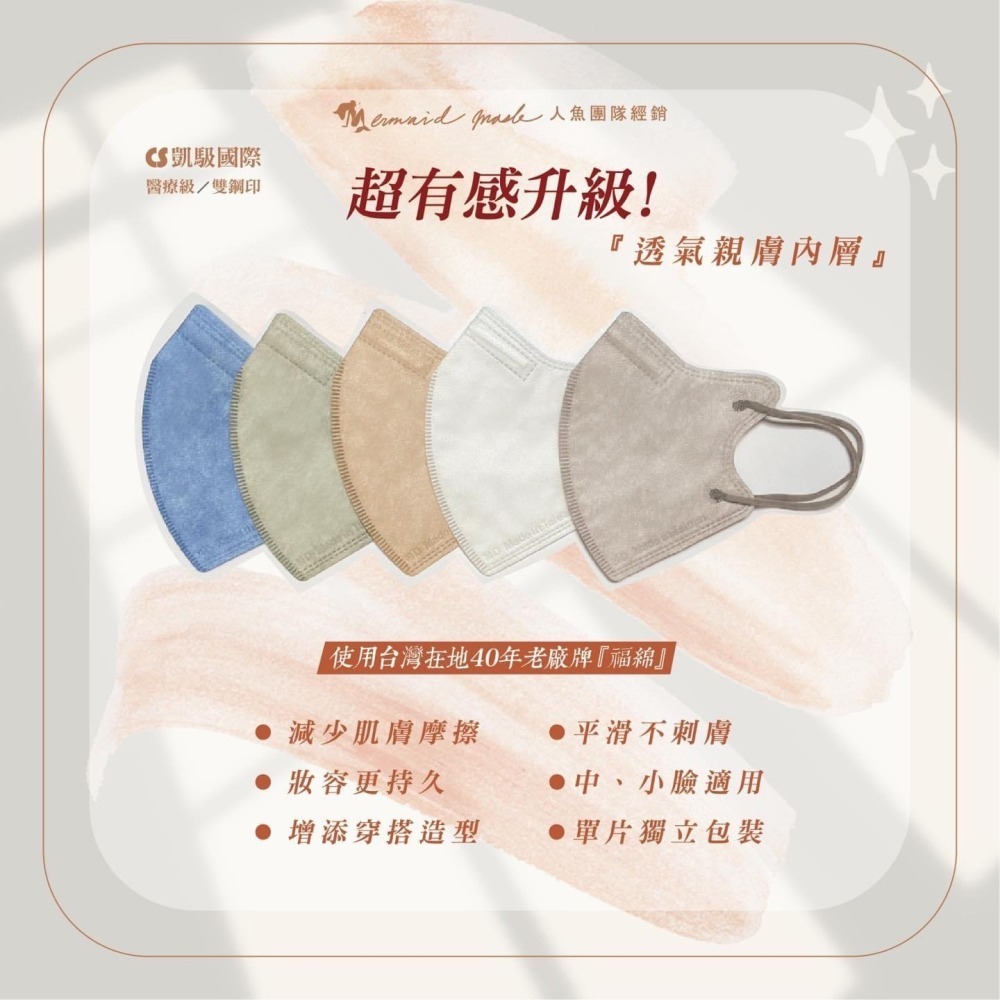 《宇霖生醫》凱馺國際「S號」晴天娃娃 兒童3D立體醫療口罩 20片入 極小臉 單片包裝 不脫妝 透氣親膚 凱馺3d-細節圖5