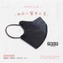 《宇霖生醫》凱馺國際 3D立體全系列 成人/兒童3D立體醫療口罩 20片入 單片包裝 不脫妝 透氣親膚 凱馺3d-規格圖2