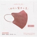 《宇霖生醫》凱馺國際 3D立體全系列 成人/兒童3D立體醫療口罩 20片入 單片包裝 不脫妝 透氣親膚 凱馺3d-規格圖7