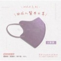 《宇霖生醫》凱馺國際 3D立體全系列 成人/兒童3D立體醫療口罩 20片入 單片包裝 不脫妝 透氣親膚 凱馺3d-規格圖7