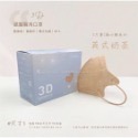 《宇霖生醫》凱馺國際 3D立體全系列 成人/兒童3D立體醫療口罩 20片入 單片包裝 不脫妝 透氣親膚 凱馺3d-規格圖25