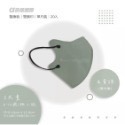 《宇霖生醫》凱馺國際 3D立體全系列 成人/兒童3D立體醫療口罩 20片入 單片包裝 不脫妝 透氣親膚 凱馺3d-規格圖30