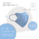 《宇霖生醫》凱馺國際 3D立體全系列 成人/兒童3D立體醫療口罩 20片入 單片包裝 不脫妝 透氣親膚 凱馺3d-規格圖7