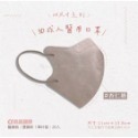《宇霖生醫》凱馺國際 3D立體全系列 成人/兒童3D立體醫療口罩 20片入 單片包裝 不脫妝 透氣親膚 凱馺3d-規格圖7