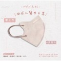 《宇霖生醫》凱馺國際 3D立體全系列 成人/兒童3D立體醫療口罩 20片入 單片包裝 不脫妝 透氣親膚 凱馺3d-規格圖7