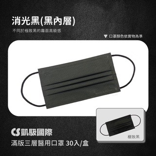 《宇霖生醫》凱馺國際 滿版全系列 30片入 成人平面醫療口罩  醫用口罩 凱馺平面 凱馺口罩-規格圖2
