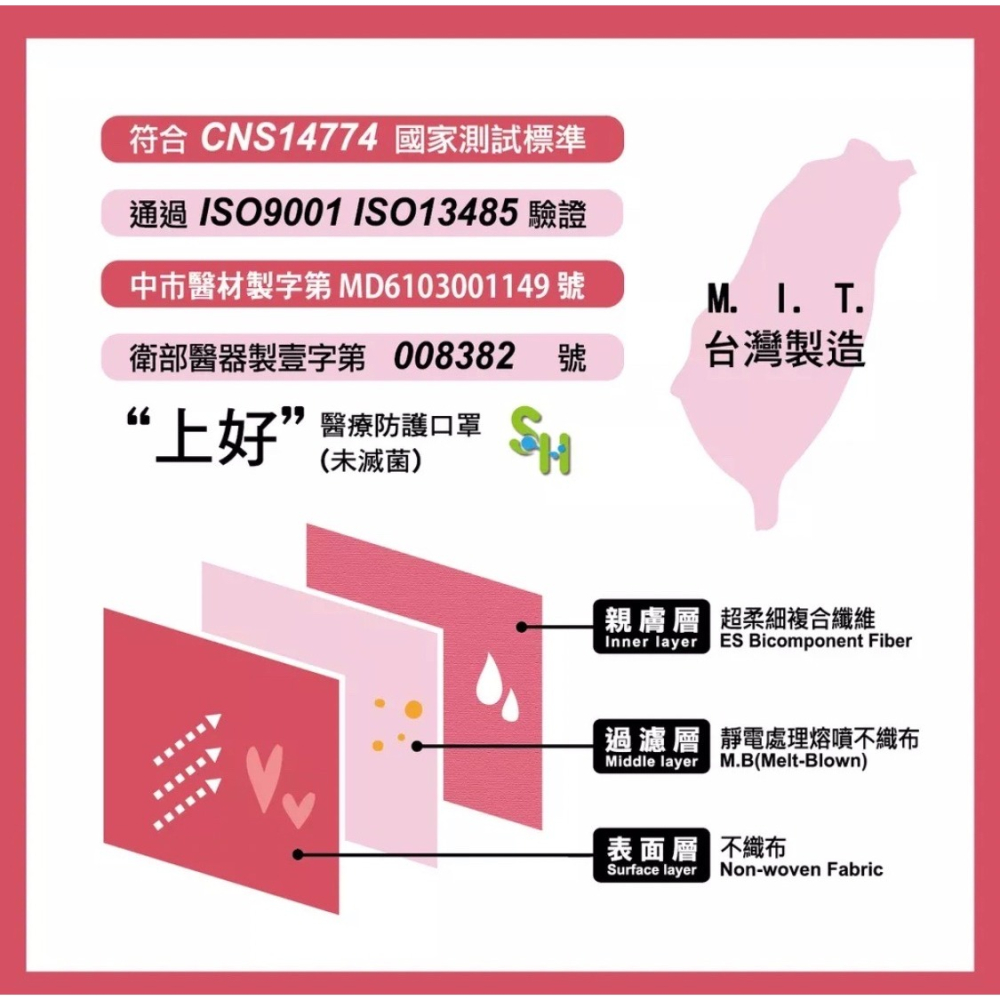 《宇霖生醫》上好生醫 素色系列 朱槿紅 成人平面醫療口罩 50片入 醫用口罩 上好平面 上好口罩-細節圖2