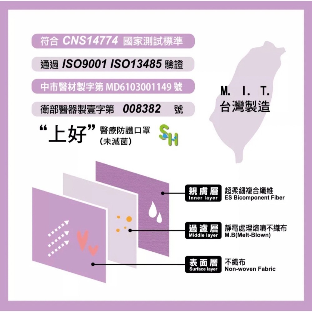 《宇霖生醫》上好生醫 滿版系列 風鈴紫 成人平面醫療口罩 50片入 醫用口罩 上好平面 上好口罩-細節圖2