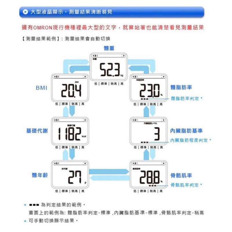 《宇霖生醫》OMRON歐姆龍 體重體脂計HBF-214-細節圖3