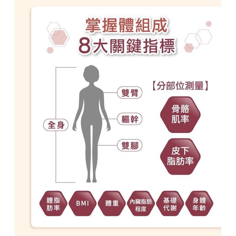 《宇霖生醫》OMRON歐姆龍 體重體脂計HBF-702T四點式藍牙傳輸App紀錄-細節圖4