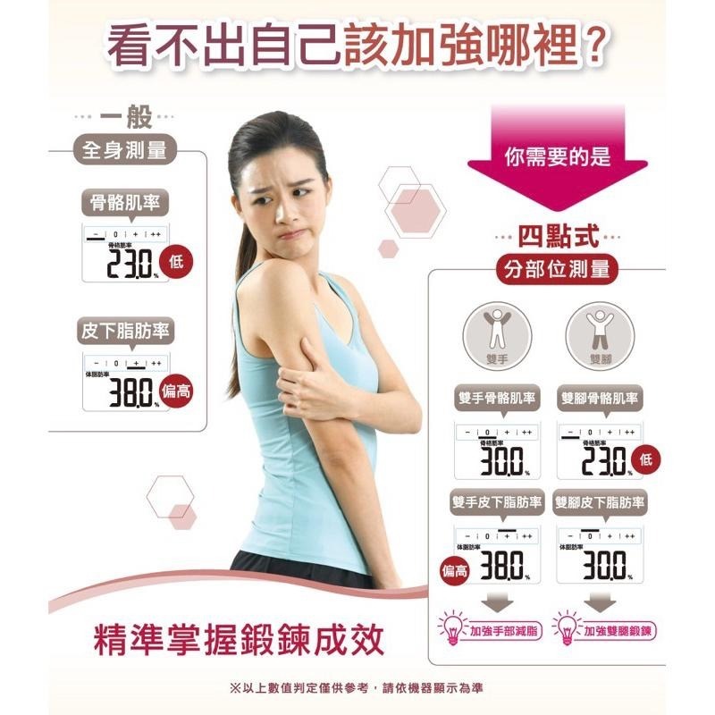 《宇霖生醫》OMRON歐姆龍 體重體脂計HBF-702T四點式藍牙傳輸App紀錄-細節圖6