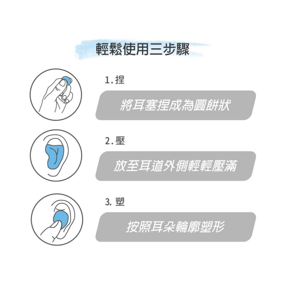 《宇霖生醫》耳酷點子 Acousdea 耳舒適 耳塞 防噪音 防水耳塞 (一副兩耳)多色可選-細節圖3