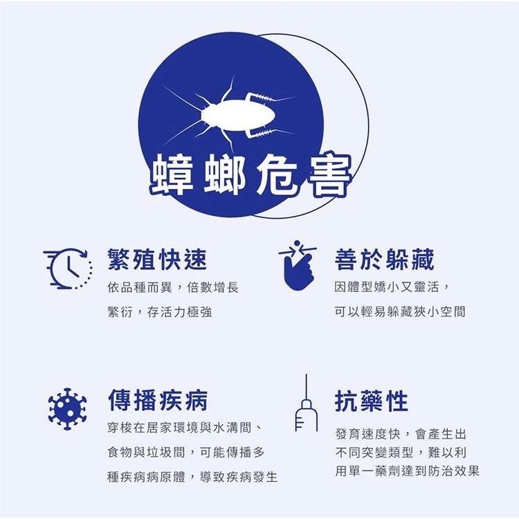 《宇霖生醫》一點絕 2%凝膠餌劑 5g 滅蟑專家-細節圖3