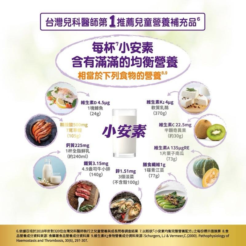 《宇霖生醫》亞培 小安素奶粉 850g 均衡完整營養配方-細節圖6