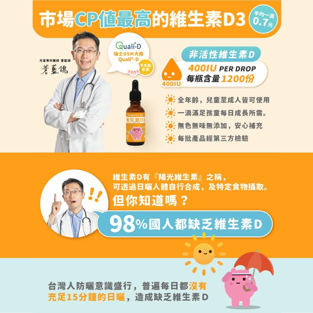 【藥師健生活】400IU維生素D3 30ml/盒 滴劑 非活性 台灣製 趙小僑代言 蒼藍鴿 蔡藥師-細節圖3