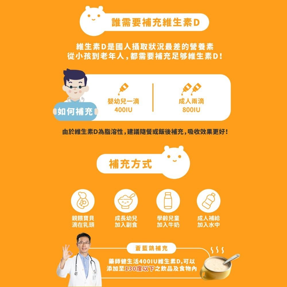 【藥師健生活】400IU維生素D3 30ml/盒 滴劑 非活性 台灣製 趙小僑代言 蒼藍鴿 蔡藥師-細節圖9