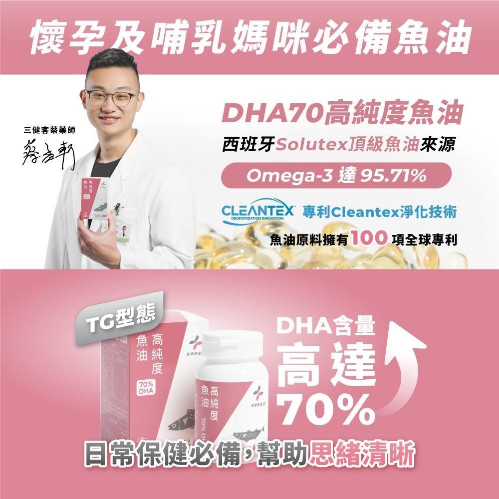 【藥師健生活】DHA70高純度魚油 90顆/盒 台灣製 高濃度魚油 好吸收-細節圖2