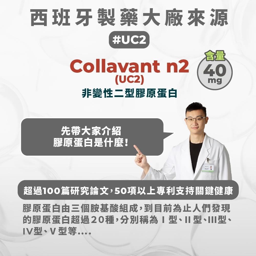 【藥師健生活】關鍵咖好力 30顆/盒 台灣製 關節 UC2 UC-II 葡萄糖胺 軟骨素 薑黃 透明質酸鈉-細節圖7