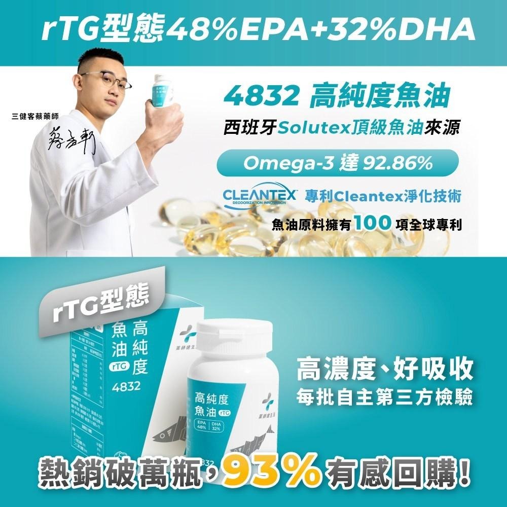 【藥師健生活】4832高純度魚油 (48%EPA+32%DHA) 90顆/盒 台灣製 高濃度魚油 好吸收-細節圖2