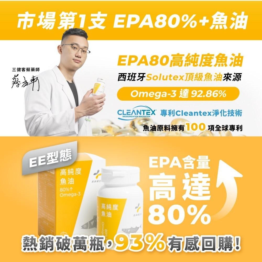 【藥師健生活】EPA80高純度魚油 90顆/盒 台灣製 高濃度魚油 好吸收 EPA魚油 高濃度-細節圖2