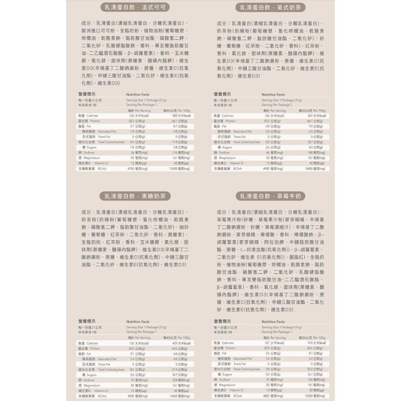 《宇霖生醫》Body Goals 多效乳清蛋白飲 多效豌豆蛋白飲 隨手包 31g/包 高蛋白 代餐 素食蛋白-細節圖2