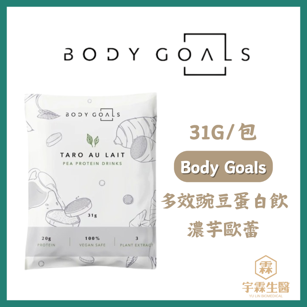 《宇霖生醫》Body Goals 多效乳清蛋白飲 多效豌豆蛋白飲 隨手包 31g/包 高蛋白 代餐 素食蛋白-規格圖11