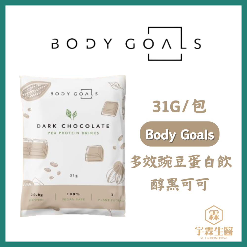 《宇霖生醫》Body Goals 多效乳清蛋白飲 多效豌豆蛋白飲 隨手包 31g/包 高蛋白 代餐 素食蛋白-規格圖11