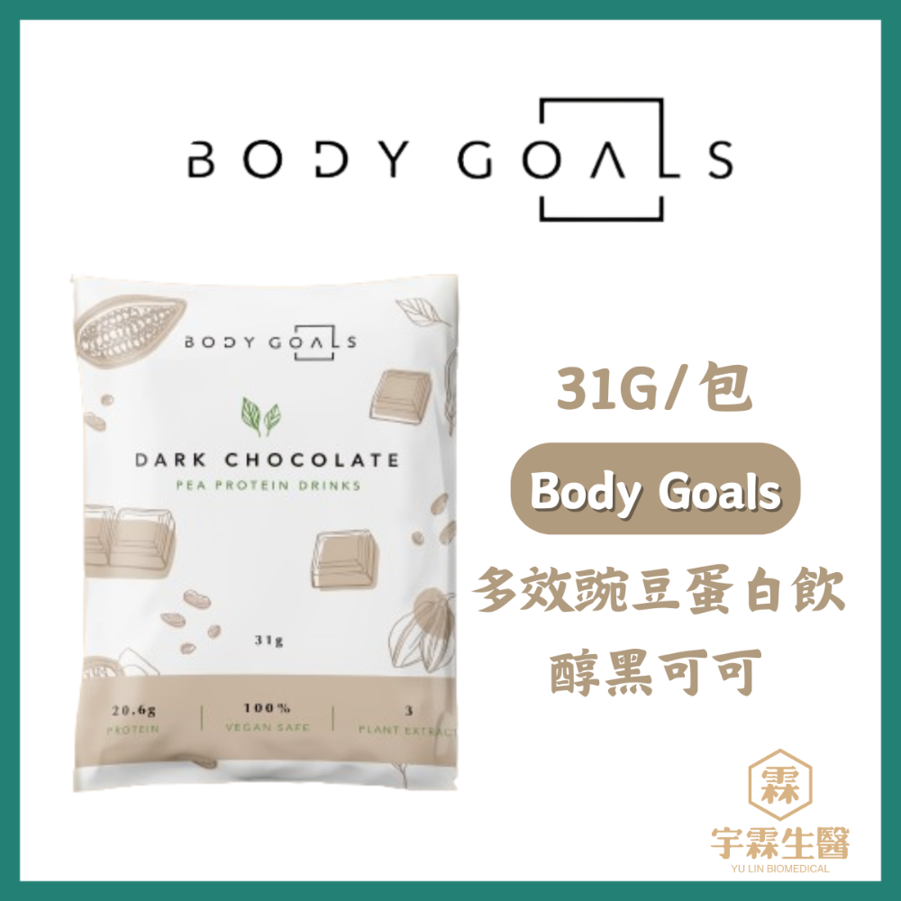 《宇霖生醫》Body Goals 多效乳清蛋白飲 多效豌豆蛋白飲 隨手包 31g/包 高蛋白 代餐 素食蛋白-規格圖6