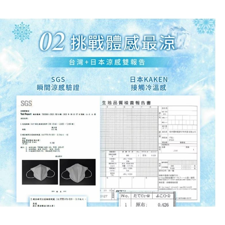 《宇霖生醫》艾爾絲 極凍の成人平面醫療口罩 3D立體醫療口罩 冰絲科技 極凍冰涼涼感瞬間涼感-細節圖4