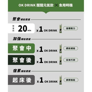 《宇霖生醫》OK DRINK醒醒元氣飲 蘆薈升級隨行包 25ml/包 加強戰力 提高續航 高效代謝 維持消化道機能-細節圖7