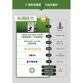 《宇霖生醫》OK DRINK醒醒元氣飲 蘆薈升級隨行包 25ml/包 加強戰力 提高續航 高效代謝 維持消化道機能-細節圖8