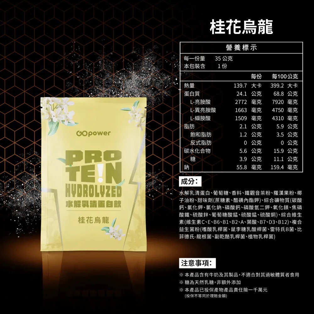 《宇霖生醫》果果能量 乳清蛋白隨身包 35g/包 濃縮/分離/水解乳清蛋白 蛋白粉 高蛋白-規格圖7