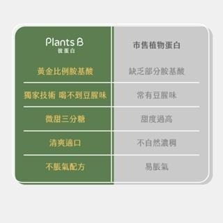 《宇霖生醫》彼蛋白Plants B 植選蛋白粉 6種口味 大包裝家庭號 500G/包 全素可食 植物蛋白 高蛋白乳清-細節圖4