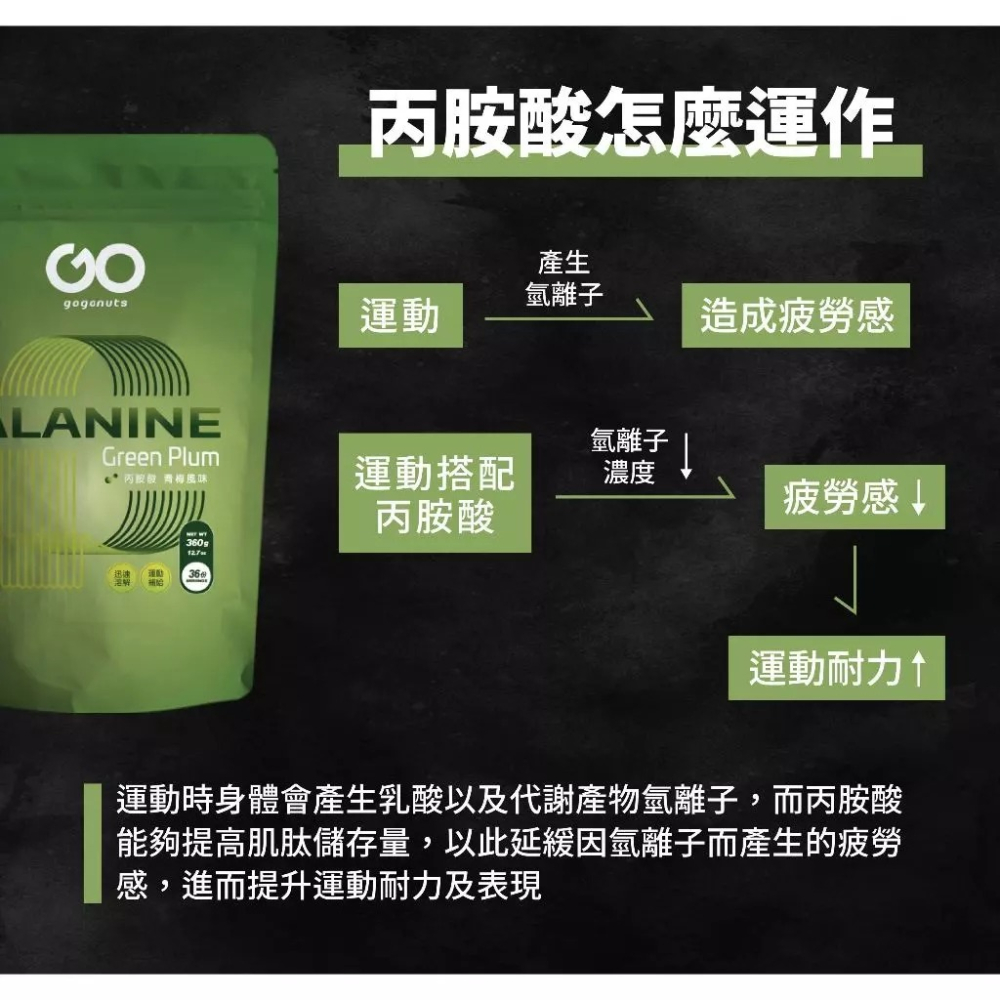 《宇霖生醫》果果能量 丙胺酸 青梅風味 360g 36份 ALANINE 非必須胺基酸-細節圖4