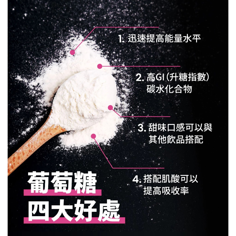 《宇霖生醫》果果能量 純葡萄糖粉 360g/包 快速補充能量 單醣好吸收-細節圖3