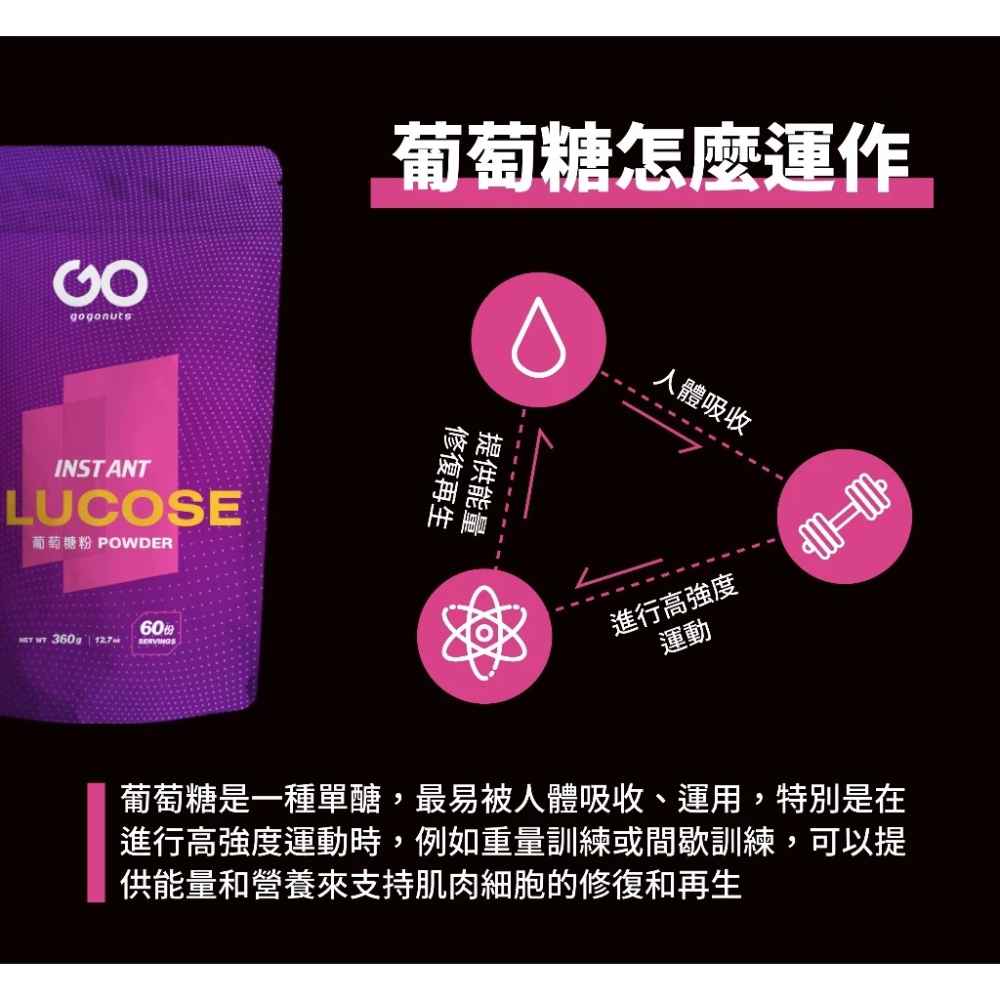 《宇霖生醫》果果能量 純葡萄糖粉 360g/包 快速補充能量 單醣好吸收-細節圖4