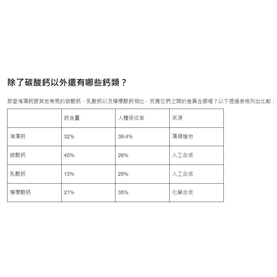 [趴趴爬蟲]海藻鈣、鈣粉（D3）、維他命 - 專業飼養獨家配方，適用各類兩棲爬蟲，如守宮、鬆獅、陸龜、角蛙等-細節圖2