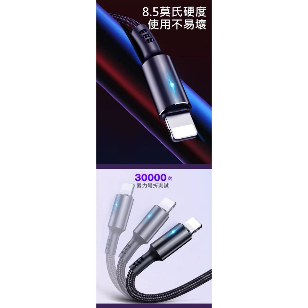 台灣現貨🔖智能燈 3A 快充編織充電線1.2米 3A 大電流手機線 編織線 安卓/蘋果/TYPE C 手機數據線充電線-細節圖4